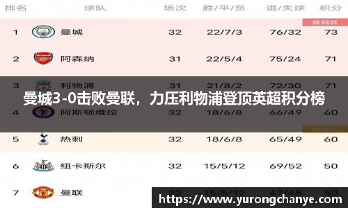 利来w66首页