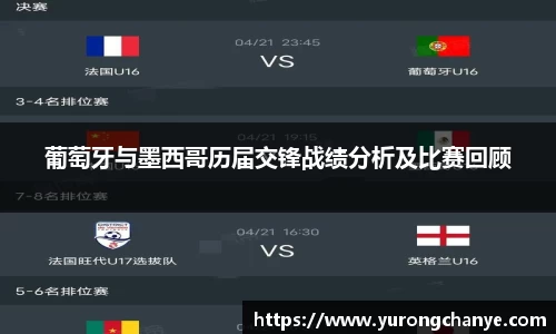 葡萄牙与墨西哥历届交锋战绩分析及比赛回顾