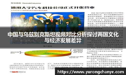 中国与乌兹别克斯坦视频对比分析探讨两国文化与经济发展差异